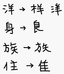 漢字の練習 ドリル出来杉くん